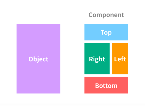 image-20220802103620337