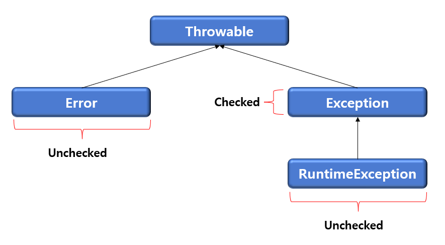 image-20211118011719672