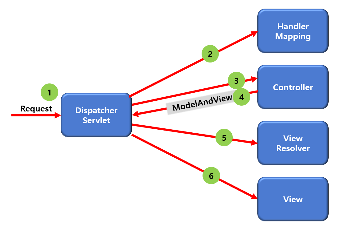 image-20211118011719672