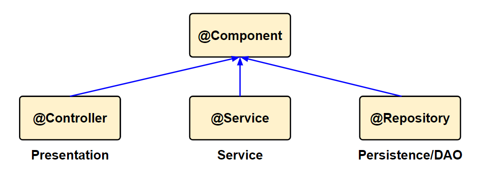 image-20220902021321634