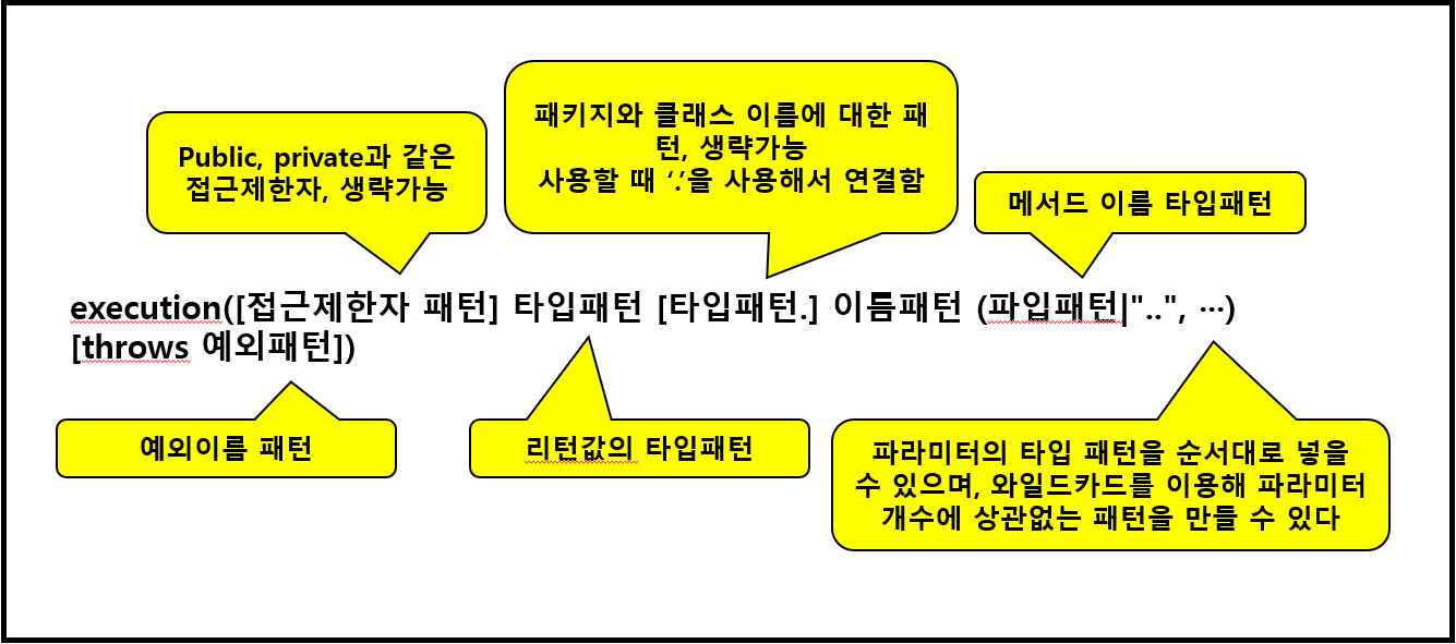 image-20211118011719672