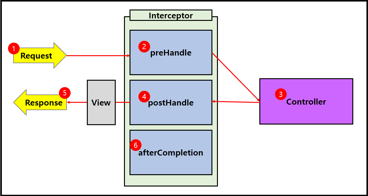 image-20211118011719672