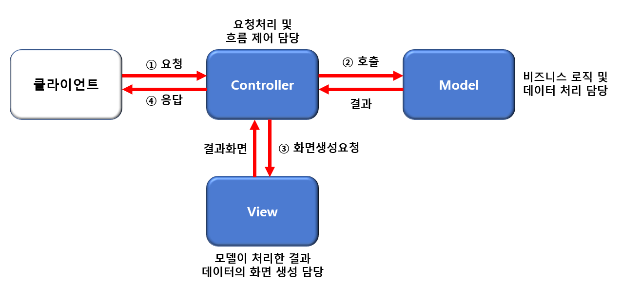 image-20211118011719672